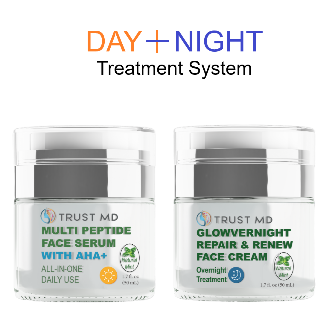 Everyday Essentials Duo Treatment Set