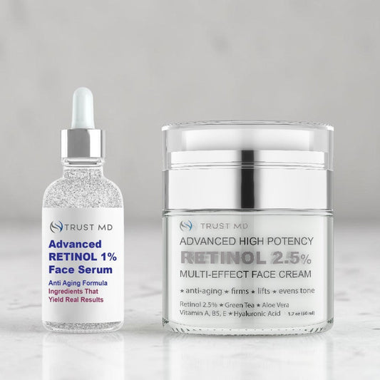Anti Aging Set With Retinol Duo
